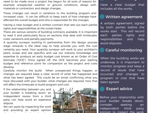 Resolving Issues with Your Builder