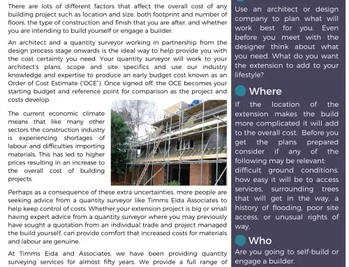 How much does an extension cost?